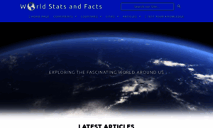 Worldstatsandfacts.com thumbnail