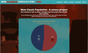Wowclassicpopulation.com thumbnail