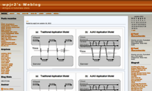 Wpjr2.wordpress.com thumbnail