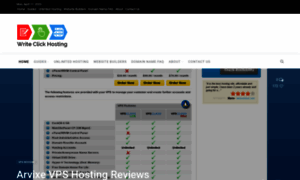 Writeclickhosting.com thumbnail