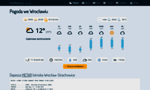 Wroclaw.infometeo.pl thumbnail