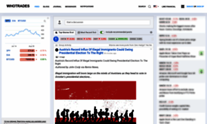 Wtshcabus.whotrades.com thumbnail