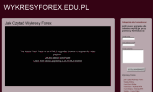 Wykresyforex.edu.pl thumbnail