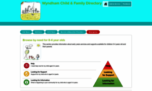 Wyndhamchildandfamilydirectory.com.au thumbnail