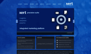 Xert.com thumbnail