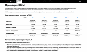 Xgimi-catalog.ru thumbnail