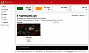 Xicamitibistro.com.statscrop.com thumbnail