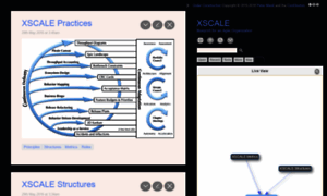 Xscale.wiki thumbnail