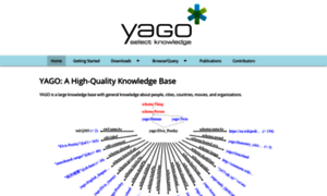 Yago-knowledge.org thumbnail