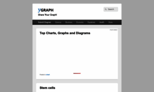 Ygraph.com thumbnail