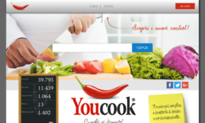 Youcook.it thumbnail