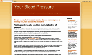 Your-blood-pressure.blogspot.fr thumbnail