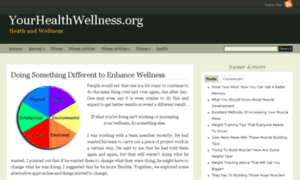 Yourhealthwellness.org thumbnail