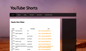 Youtubeshorts.com thumbnail