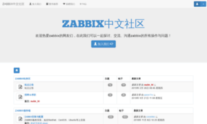 Zabbix.net.cn thumbnail