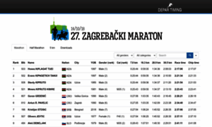 Zagrebmarathon.depar.hr thumbnail