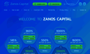 Zanos.capital thumbnail