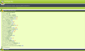 Zaycu.ru thumbnail
