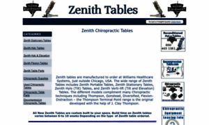 Zenithtables.com thumbnail