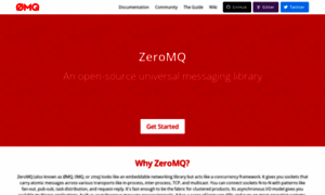 Zeromq.com thumbnail