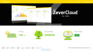 Zevercloud.com thumbnail