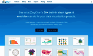 Zingcharts.com thumbnail