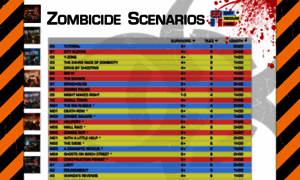 Zombicide-scenarios.com thumbnail