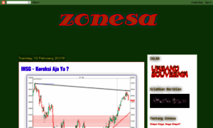 Zonesa.blogspot.com thumbnail